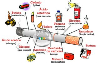 beneficios que tendrás a la hora de hipnosis para dejar de fumar