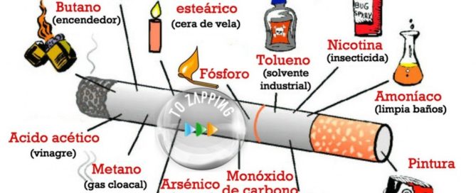 beneficios que tendrás a la hora de hipnosis para dejar de fumar